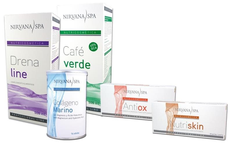 La nutricosmética